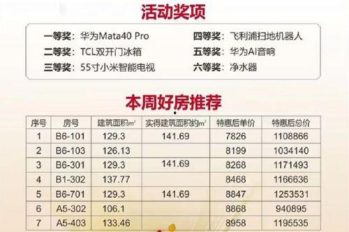 尤溪新闻爆料电话多少,揭秘民生热点，倾听民声心声  第2张