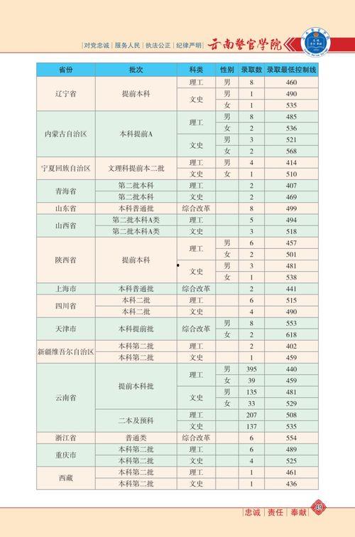 小鹿爆料视频大全最新下载,最新下载内容大揭秘  第3张